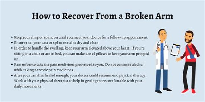 What is the procedure for a broken arm?