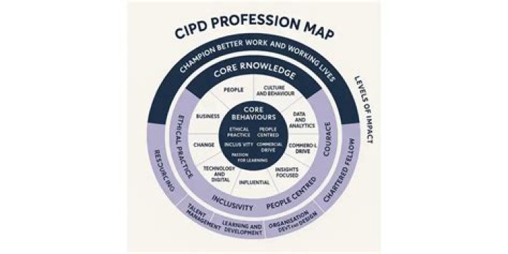 What is the profession of D?