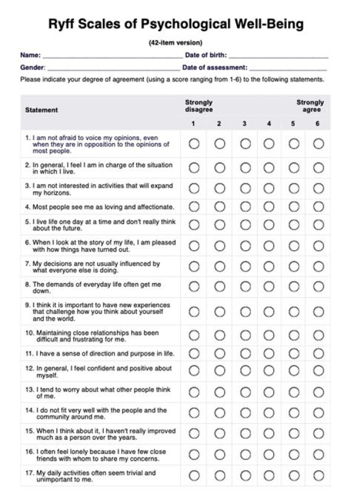 What is the Psychogeriatric assessment Scale?