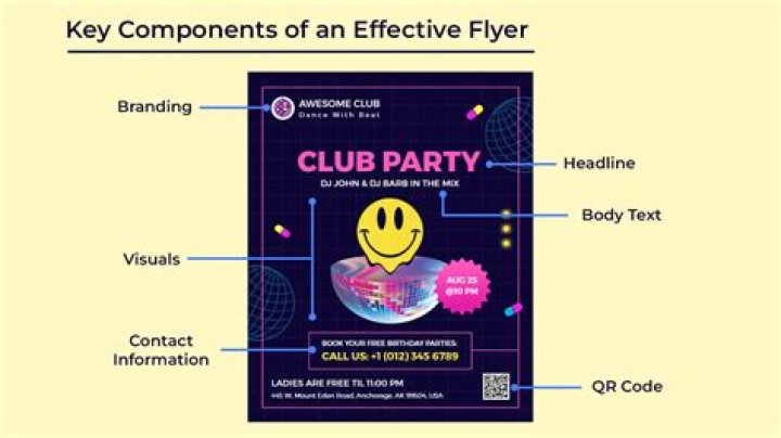 What is the purpose of a flyer?