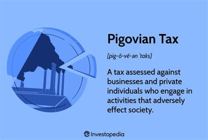 What is the purpose of a Pigovian tax?