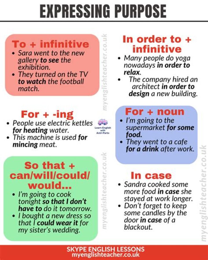 What is the purpose of English class?