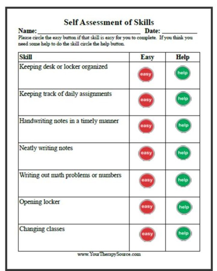 What is the purpose of self-assessment?