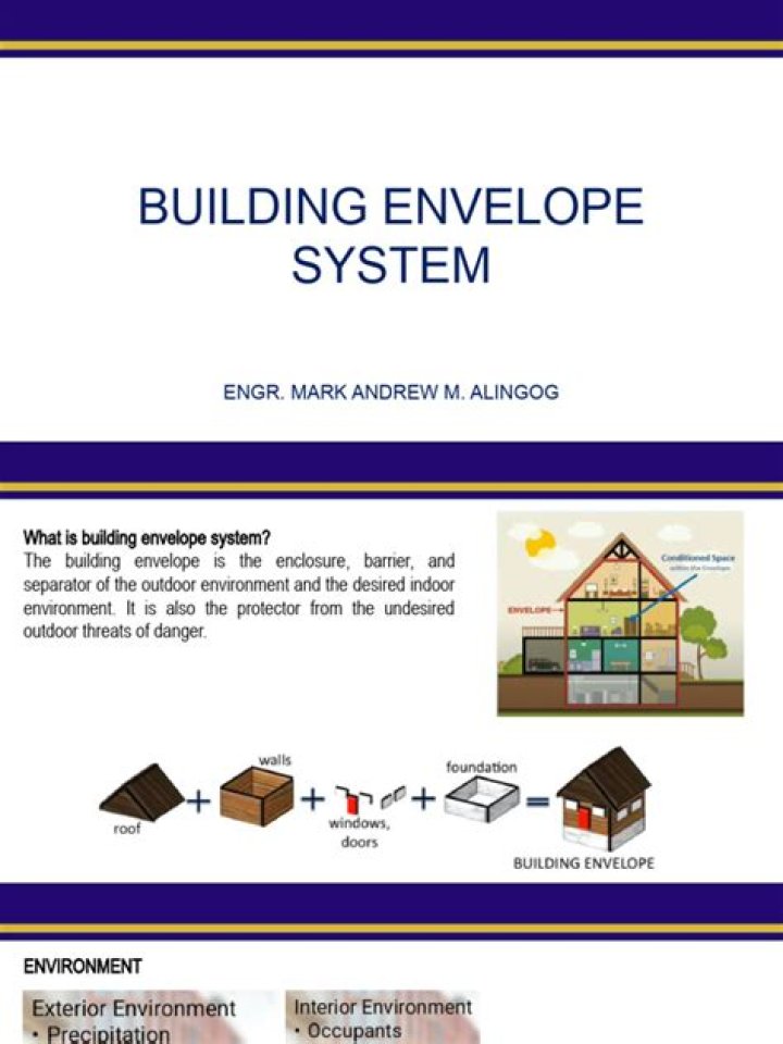 What is the purpose of the envelope system?