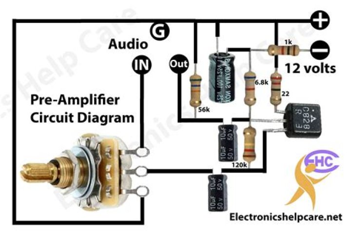 What is the purpose of the pre amplifier circuit?