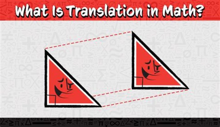 What is the purpose of translations in math?
