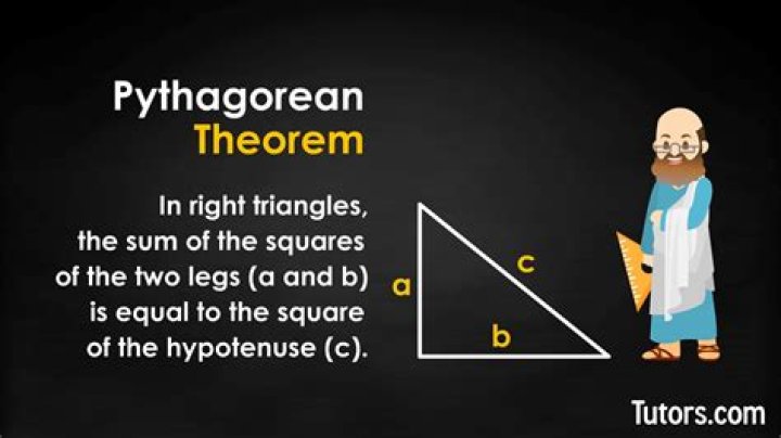 What is the Pythagorean theorem in simple terms?