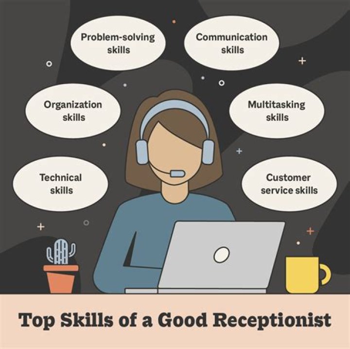 What is the qualification for receptionist?