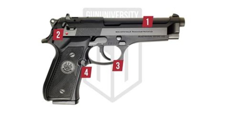 What is the range of Beretta 92FS?