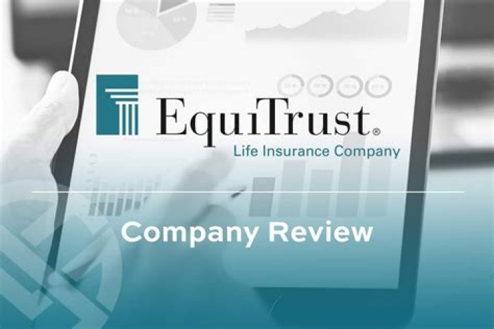 What is the rating of EquiTrust life insurance company?