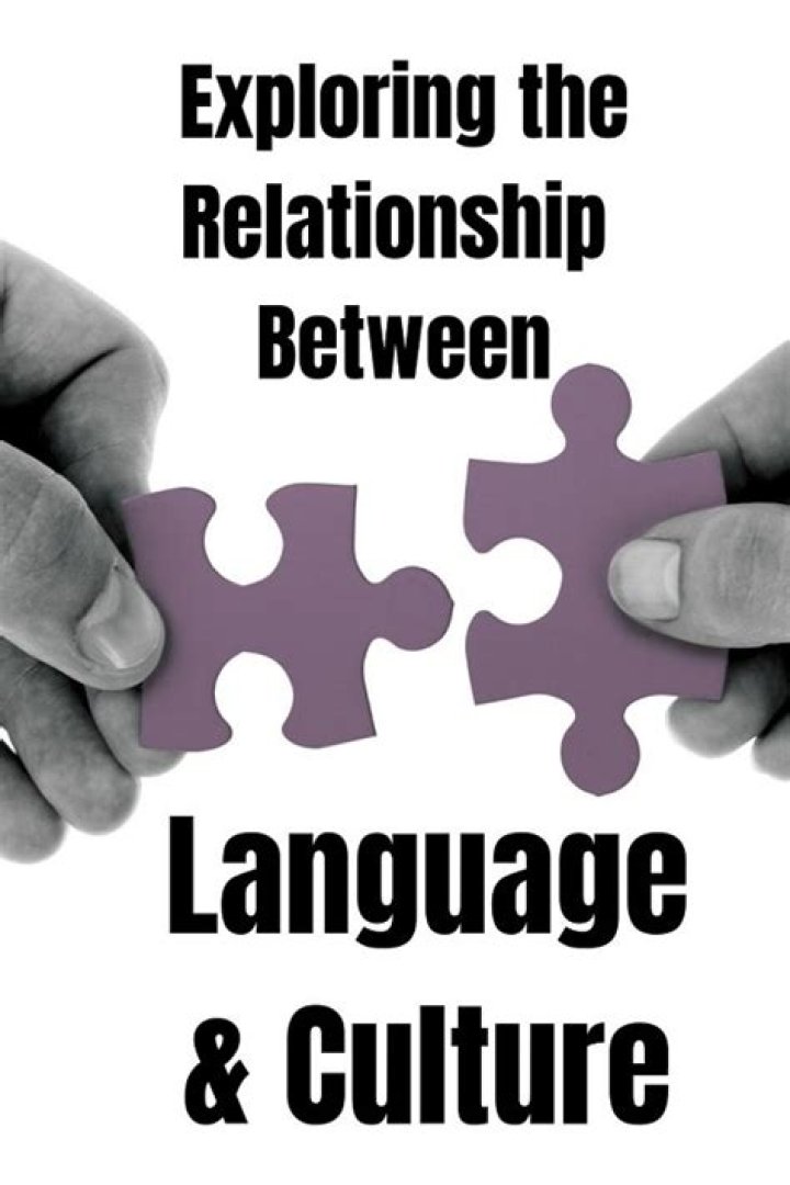 What is the relationship between culture and worldview?