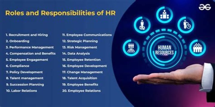 What is the responsibility of draftsman?