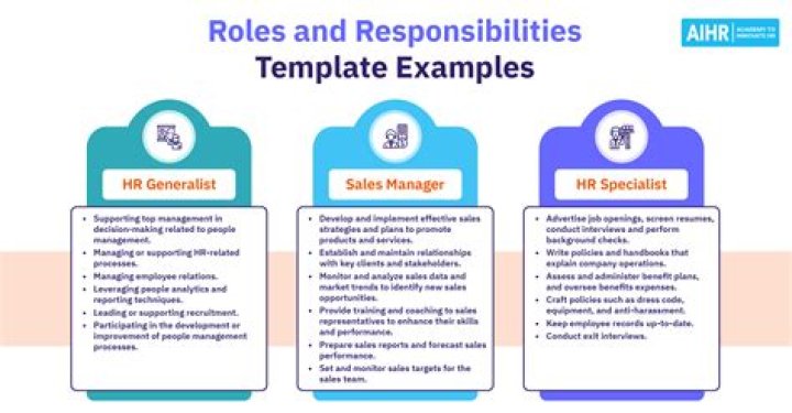 What is the role of an advisor?