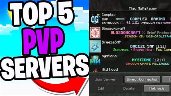 What is the server IP for the dropper?