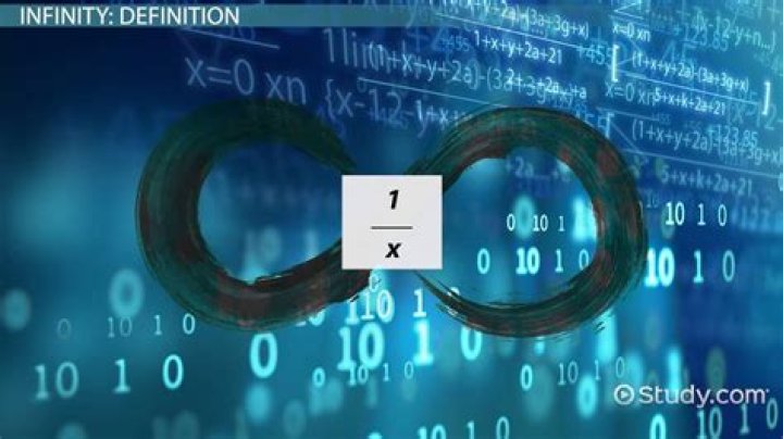 What is the sign for infinity in math?