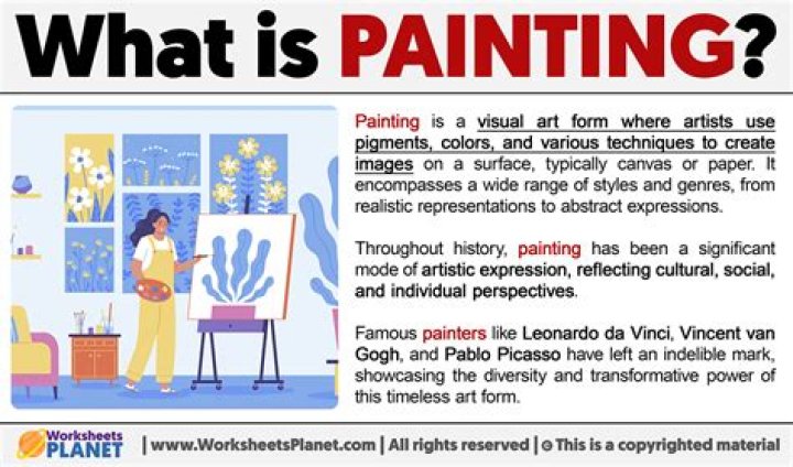 What is the simple definition of painting?