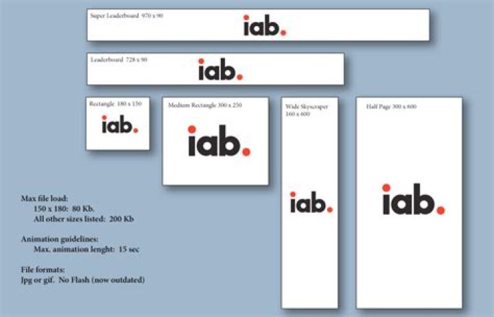 What is the size of a banner in Photoshop?