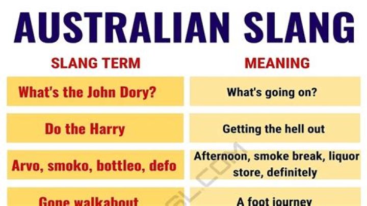 What is the slang language in Jamaica?