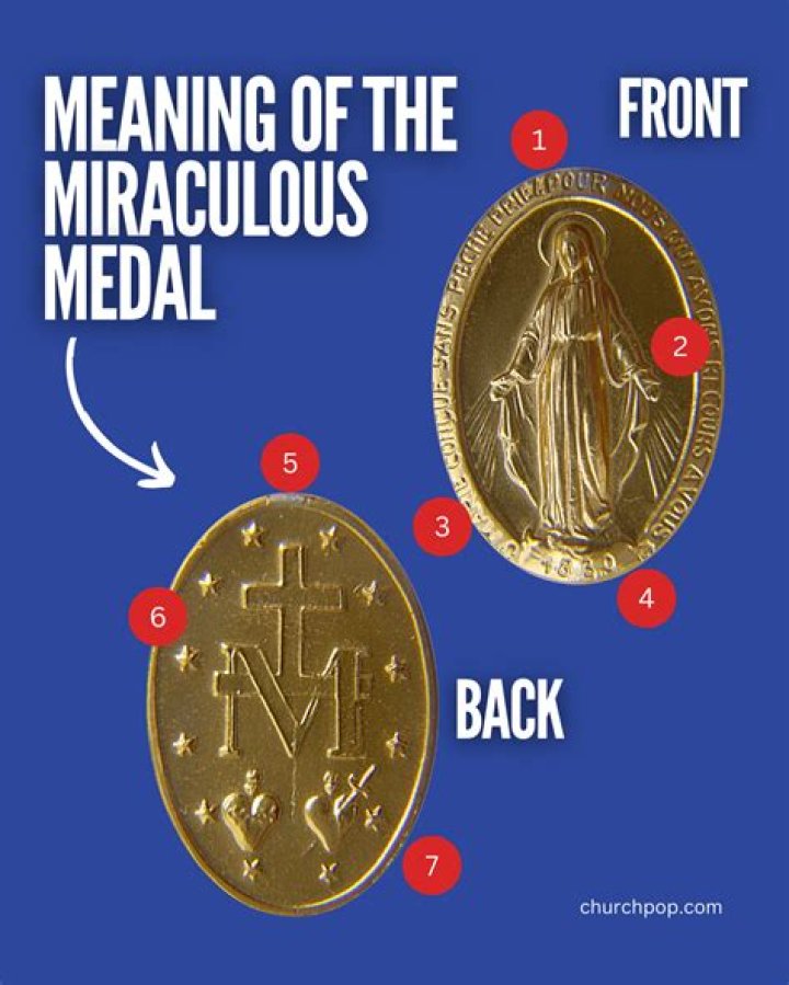 What is the story of Our Lady of the Miraculous Medal?