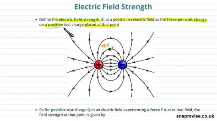 What is the strength of an electric field at a point?