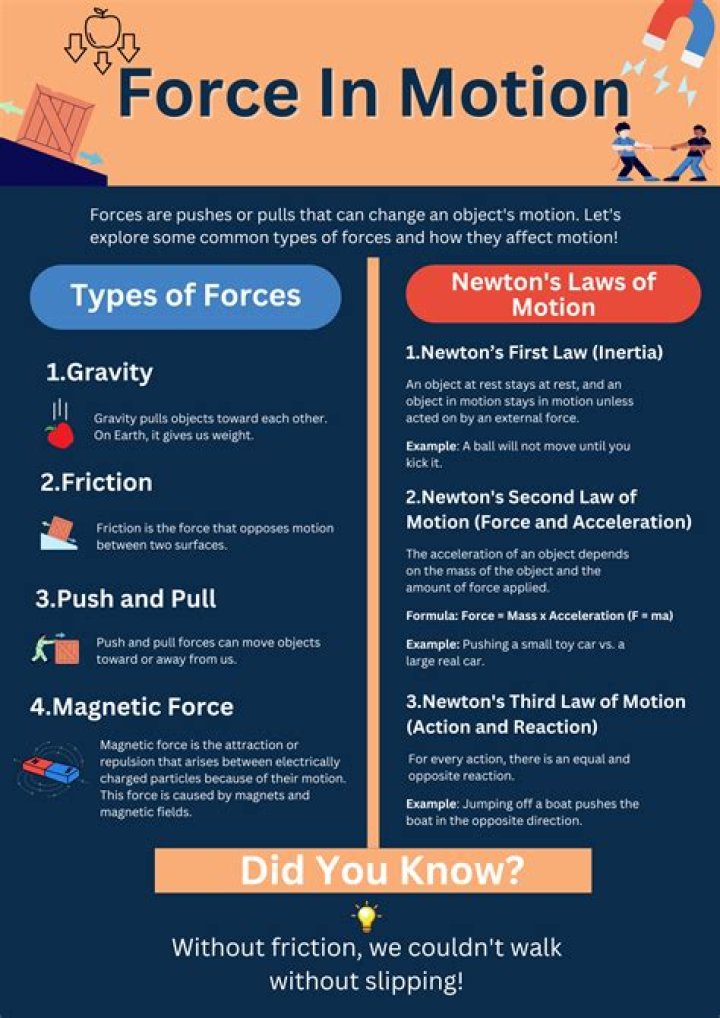 What is the study of forces that cause motion?