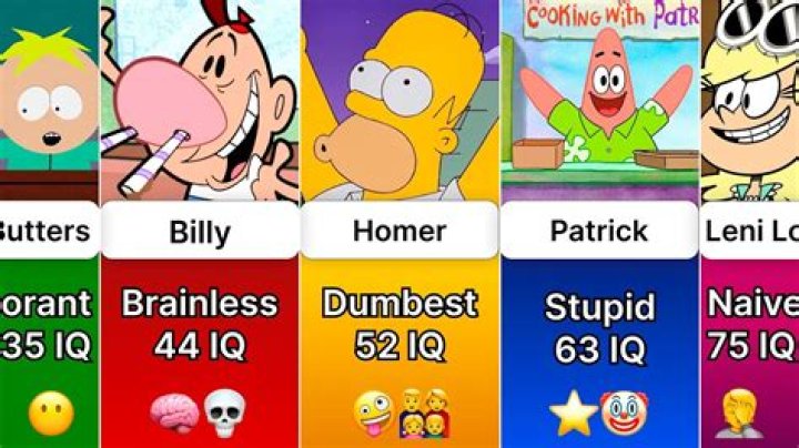 What is the stupidest emoji?