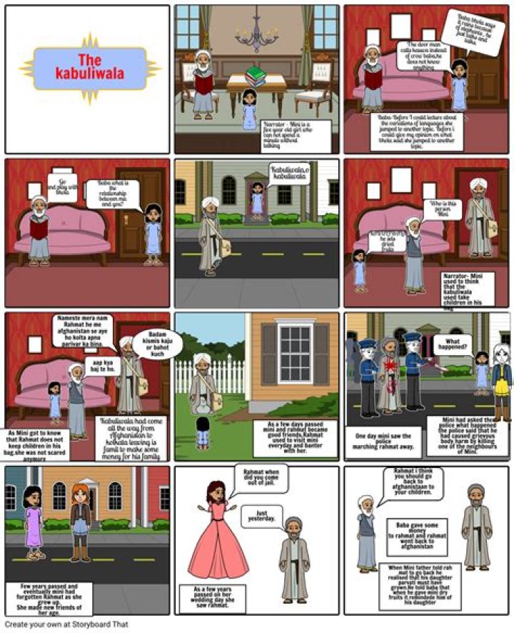 What is the summary of the story Kabuliwala?