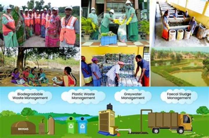 What is the Swachh Bharat cess on services?