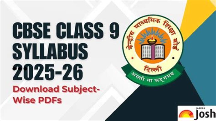 What is the syllabus of class 9th SST?