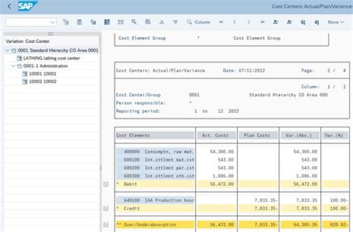 What is the Tcode for cost center in SAP?