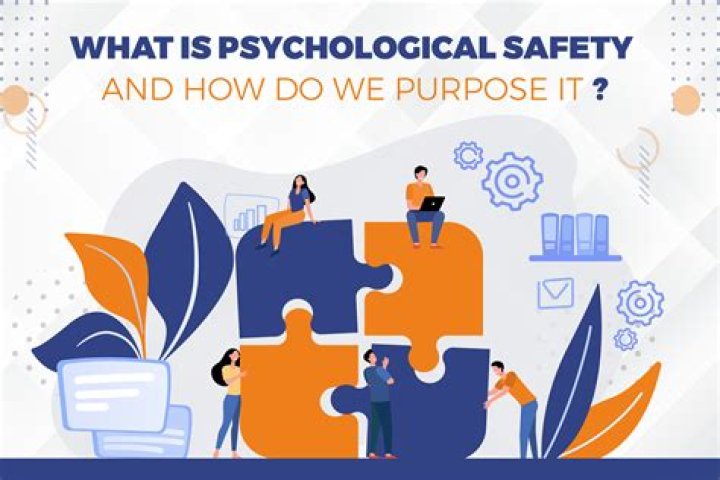 What is the term for psychological abuse?