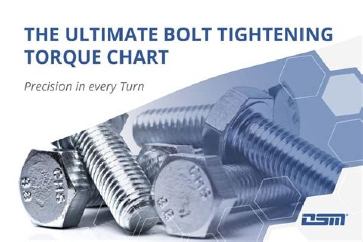 What is the torque on a 8 mm bolt?