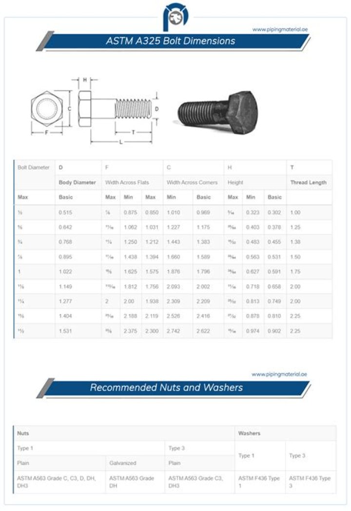 What is the torque spec for a A325 bolt?
