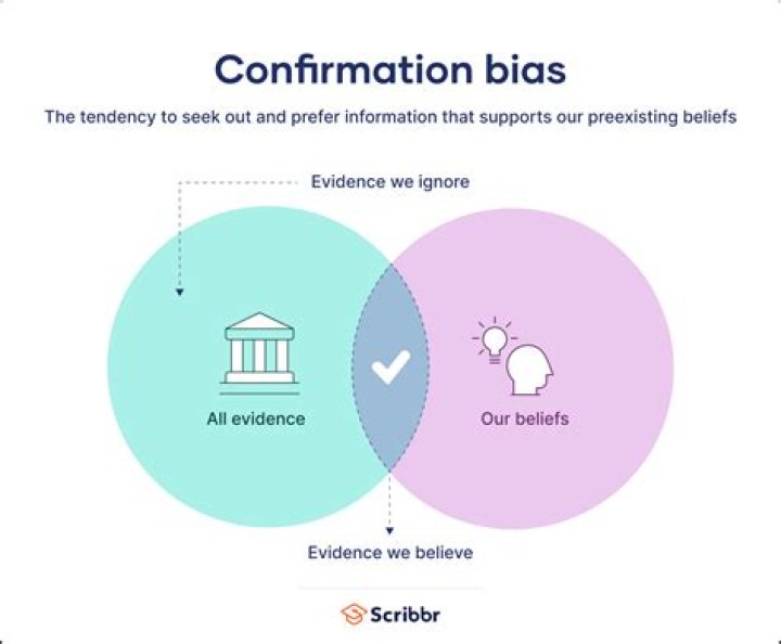 What is the true meaning of confirmation?