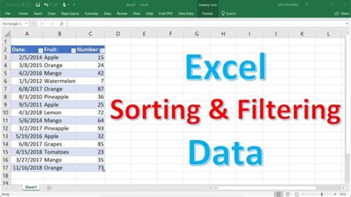 What is the use of sorting feature in Excel?