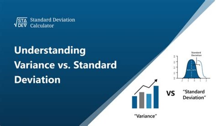 What is the variance in linear regression?