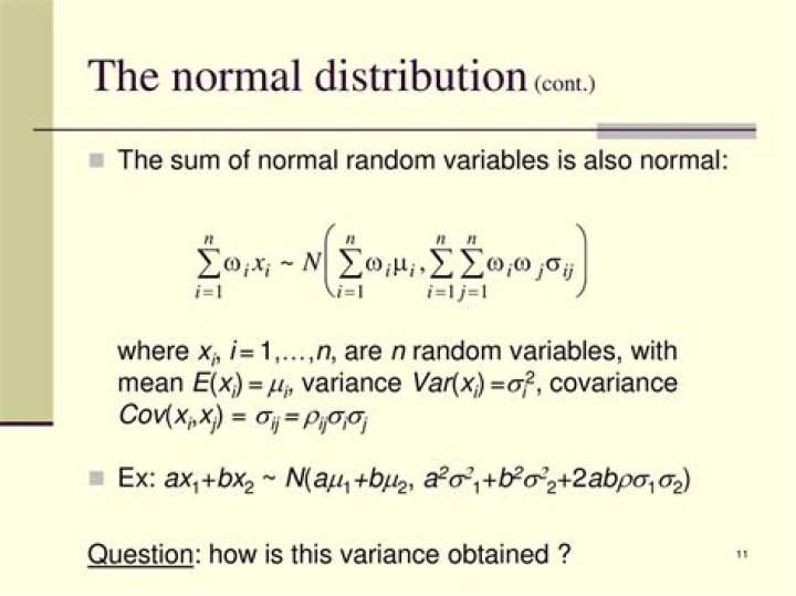 What is the variance of the sum of random variables?