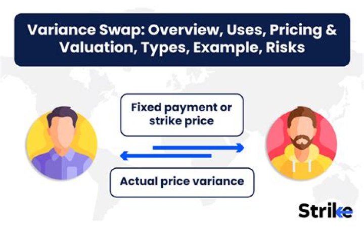 What is the vega of a variance swap?
