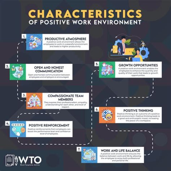 What is the work environment of a cartoonist?