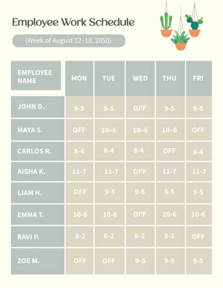 What is the work schedule for a baker?