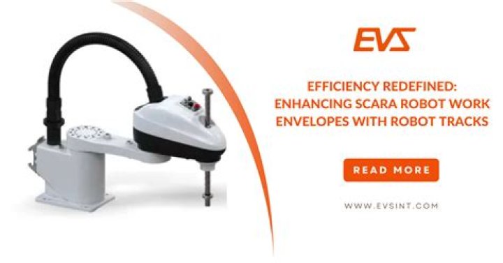What is the working envelope of a robot?