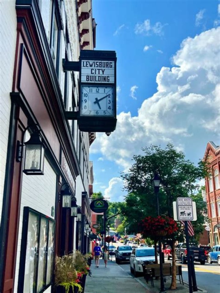 What is there to do in Greensboro today?