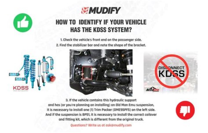 What is Toyota KDSS?
