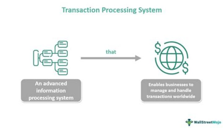 What is transaction in hibernate example?