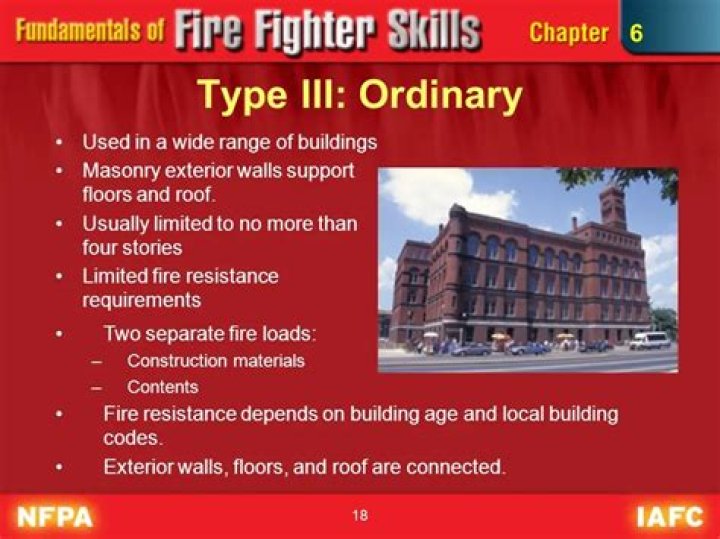 What is Type 75 certification Illinois?