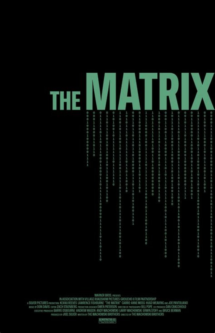 What is typography movie posters?