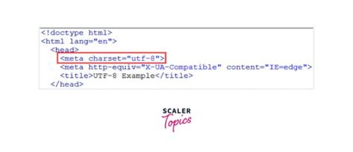 What is UTF-8 HTML?