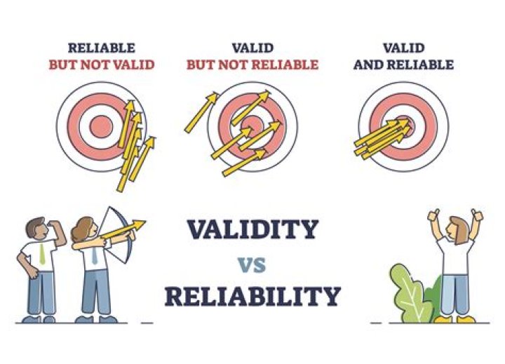 What is valid about pointer?