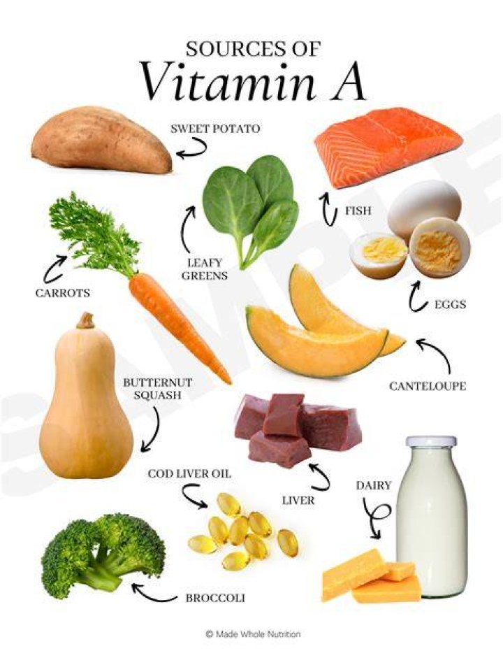 What is vitamin A and D ointment used for?