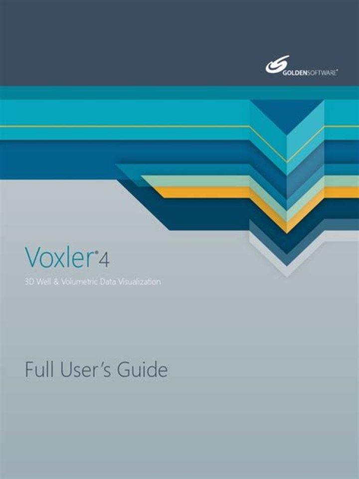 What is Voxler?